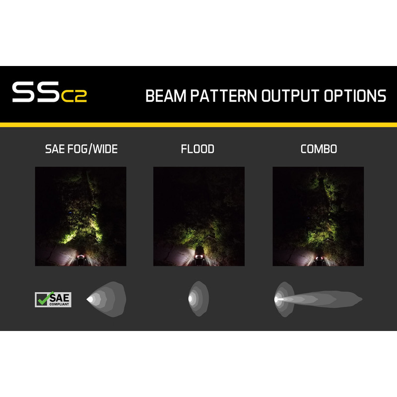  Diode Dynamics - Stage Series 2in Pro Yellow Fog Flush ABL (one)